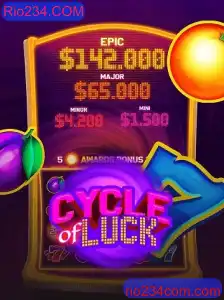 Descubra o Emocionante Mundo de CycleofLuck: O Jogo de Azar que Conquista o Rio234.COM
